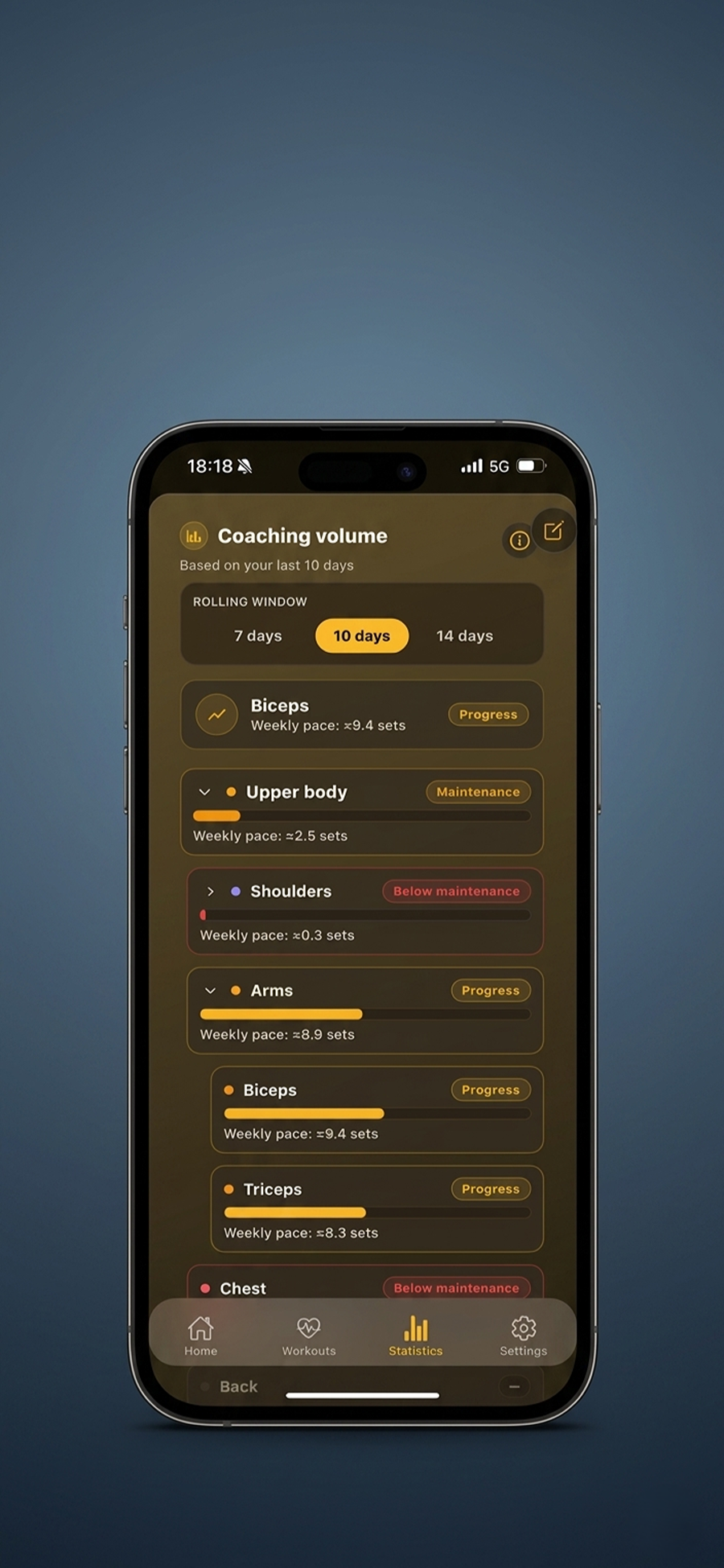 Coaching and training volume insights in VolumeLogic