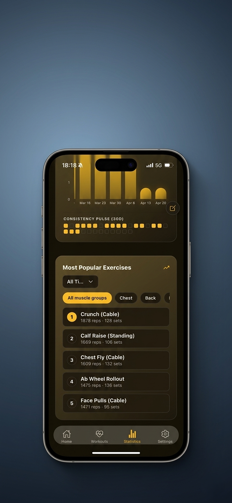Favorite exercise details in VolumeLogic