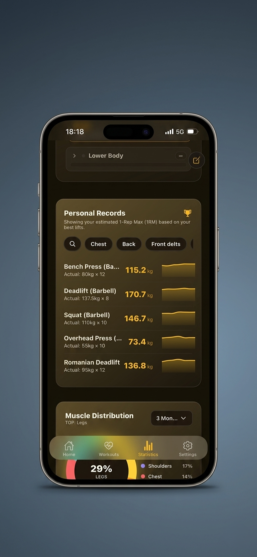 Personal records and performance tracking in VolumeLogic